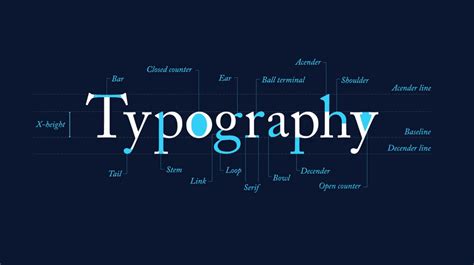 What Font Is This Website Using: A Deep Dive into Typography and Digital Aesthetics